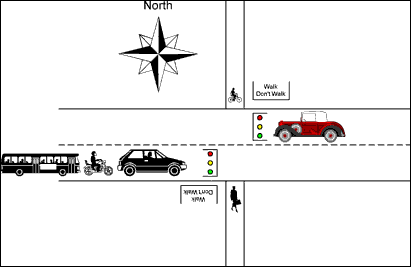 Image of traffic system