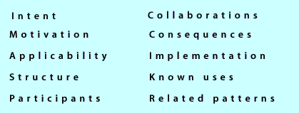 The intent states the problem that the pattern addresses 