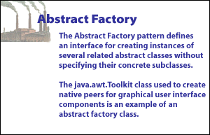 Abstract Factory