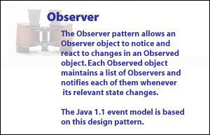 5) Observer Pattern allows an Observer object to notice and react to changes in an Observed object.Each observed object maintains a list of Observers and notifies each of them whenever its relevant state changes.