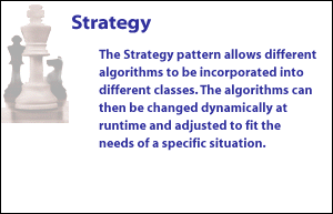 6) Strategy Pattern allows different algorithms to be incorporated into different classes.The algorithms can then be changed dynamically at runtime and adjusted to fit the needs of a specific situation.