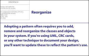 3) Adopting a pattern often requires you to add, remove and reorganize the classes and objects in your system. If you are using UML, CRC cards, or any other technique to document your design, you will want to update these to reflect the pattern's use.